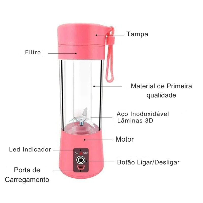 Mini Liquidificador Portátil